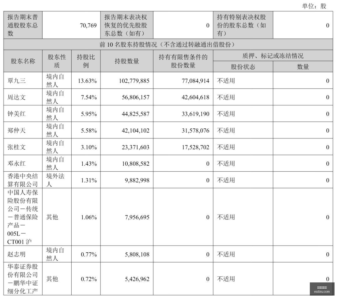 小米与联手,电竞生态再,升级,亚游娱乐真人,亚游视讯,真人娱乐,亚游平台,在线娱乐