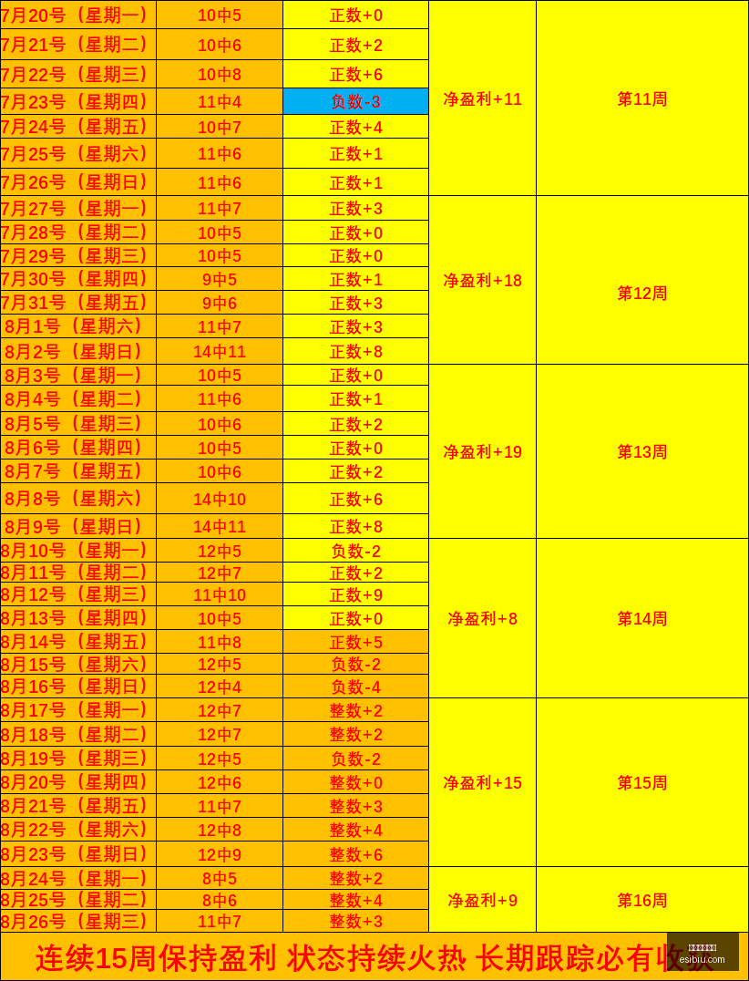 京东电竞馆,开业,打造沉浸式,亚游娱乐真人,亚游视讯,真人娱乐,亚游平台,在线娱乐