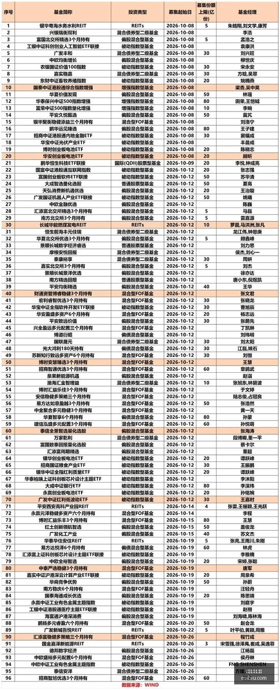 电竞战队新,援加盟,新赛季备战,亚游娱乐真人,亚游视讯,真人娱乐,亚游平台,在线娱乐