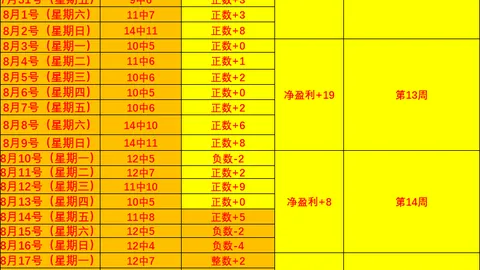 星宇股份周晓萍董事长就劝退应届生风波发表声明：全面反省行动，郑重致歉，强化劳动者权益保障机制